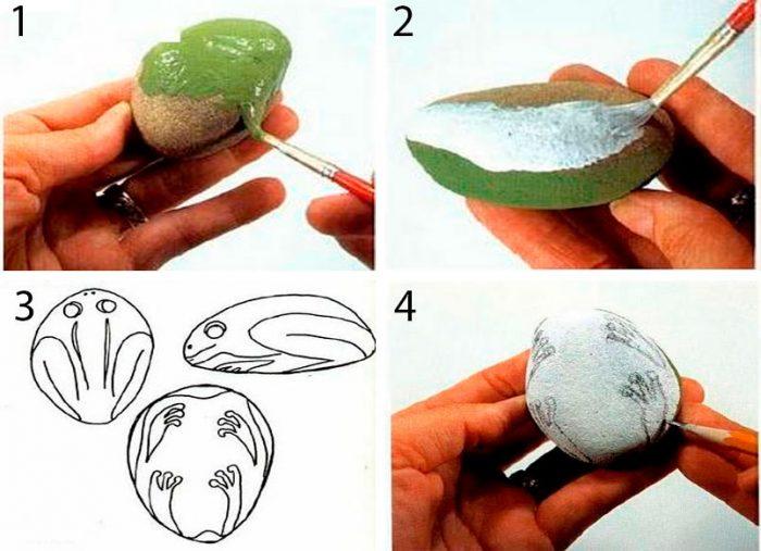 hvordan man maler sten med egne hænder