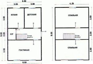 layout af en 2-etagers bygning med opdeling i zoner