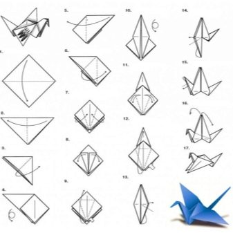 Origami-paperi lapsille: yksinkertaisia ​​kaavioita, vaiheittaisia ​​valokuvia ja videoita