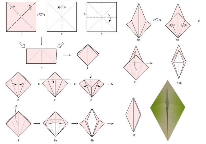 Βήμα-βήμα συναρμολόγηση μιας λιβελλούλας origami