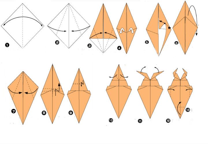 Origami billedmonteringsdiagram