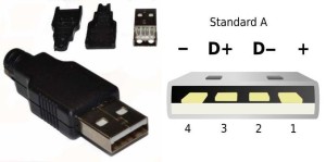 Teraz musíte ventilátor pripojiť k USB. Aby ste to urobili, musíte zistiť, čo znamenajú vodiče: žltá - monitorovanie rýchlosti, nemusíte sa jej dotýkať; červená - plus; čierna - mínus