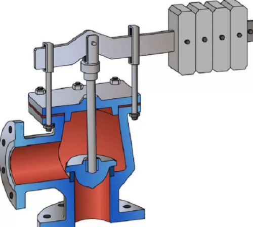 Bezpečnostné pružinové ventily - všetko o konštrukcii a inštalácii