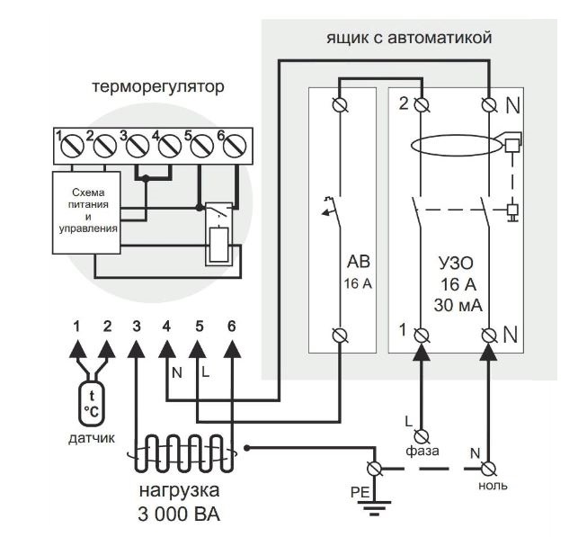 Elektrisk varmt gulv 13