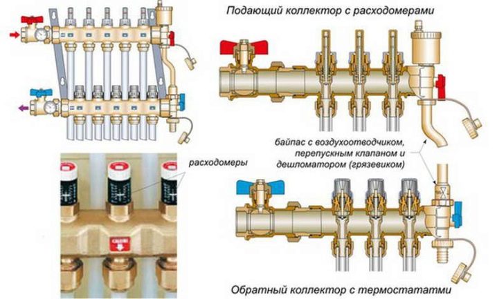 Φτιάξτε μόνοι σας ζεστό δάπεδο-πώς να φτιάξετε ζεστά δάπεδα, οδηγίες βήμα προς βήμα για την εγκατάσταση του εαυτού σας