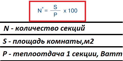 صيغة لحساب عدد الأقسام حسب حجم الغرفة