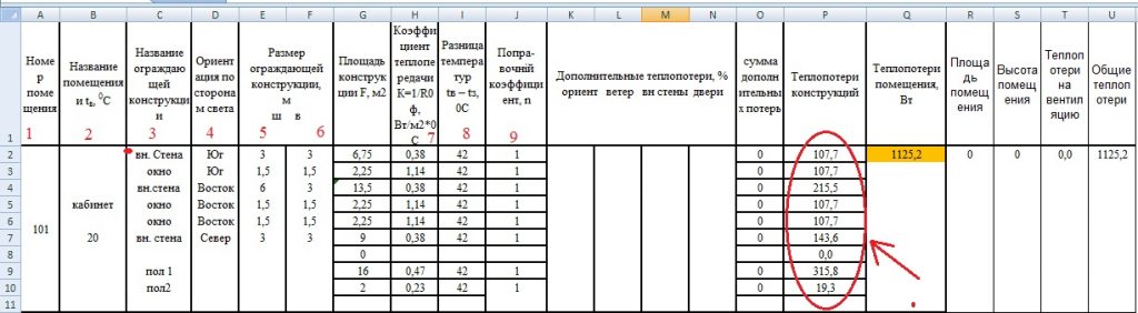 Indtastning af data i Excel