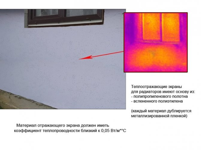 Radiatorvarme i termokameraet udenfor