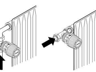 Termostat til en radiator